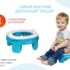 Olita de calatorie HandyPotty Roxy Kids 3x1, Albastru+Albastru (HP-255B)